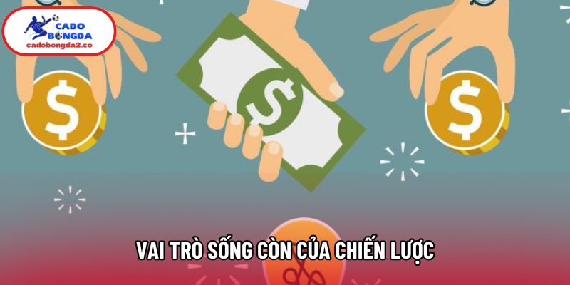 Vai trò sống còn của chiến lược Vai trò sống còn của chiến lược